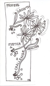 community school schmool 001